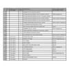 Kimpex SeatJack Passenger Seat - 000222