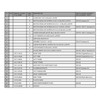 Kimpex SeatJack Passenger Seat - 000122
