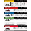 Kimpex Wear Bar Flex - Fits Ski-doo - 272147