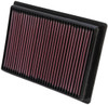 K&N High-Flow OEM Air Filter Fits Polaris - 076839