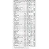SnowTracker Auto-sharpening Aggressive Wear Bar Pilot 5.7 X - 300012