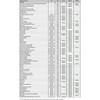 SnowTracker U-Blade for Aggressive Wear Bar - 300299