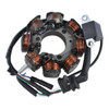 Kimpex HD Stator HONDA - 281684 - 281684