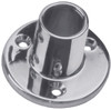 Sea Dog Base Rail Fittings - 702711