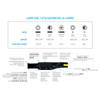 Green Trail Widebeam LED Headlamp - 149000