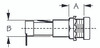 Sea Dog Round Fuse Holder With Flush Cap - 702921