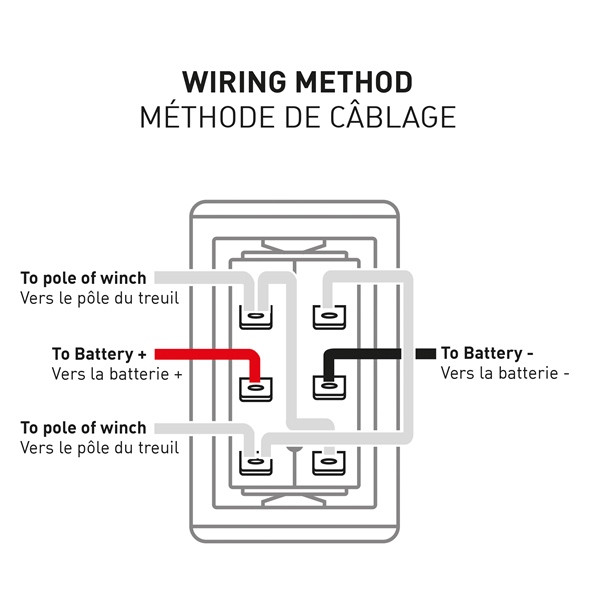 Kimpex Rocker Switch Rocker / SPST - 302424 - 302424