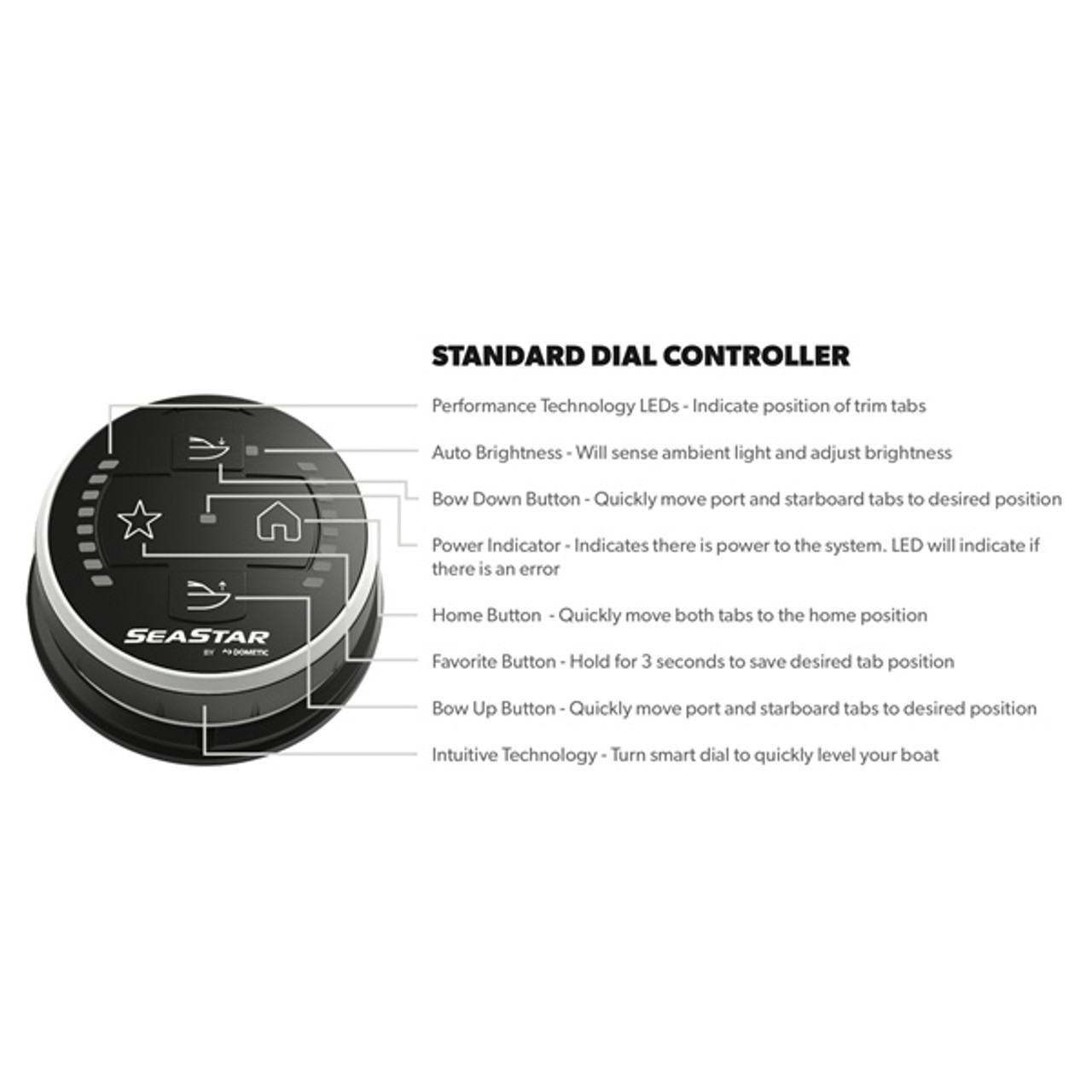 Dometic Corp Analog Actuator and Controller with Trim Tabs Kit - 791408