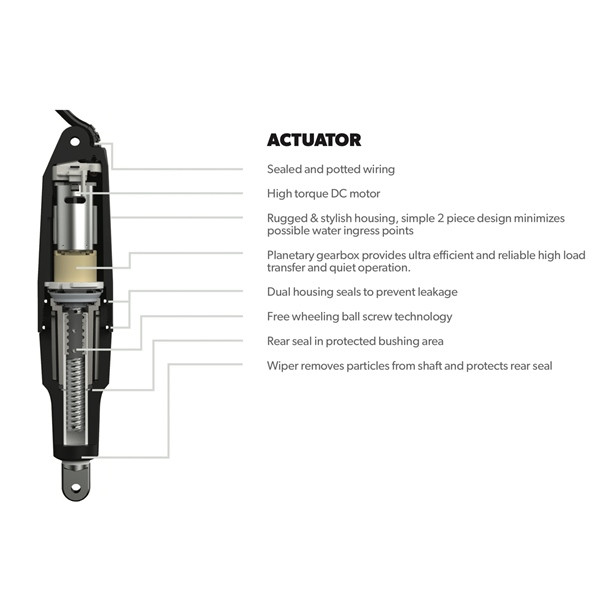 Dometic Corp Analog Actuator and Controller with Trim Tabs Kit - 791408