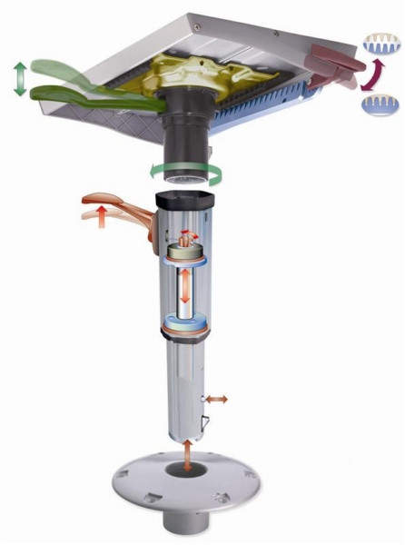 Attwood 3° Seat Mount Handle, Type AO - 713712