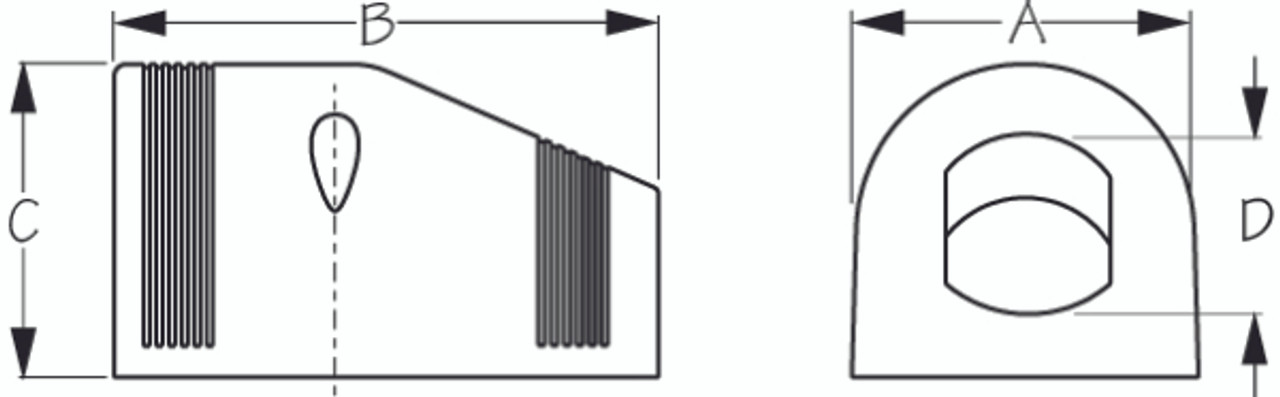 Sea Dog Power Socket Shell - 712933