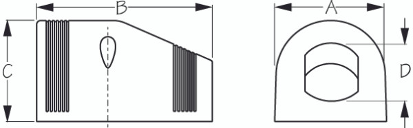 Sea Dog Power Socket Shell - 712933