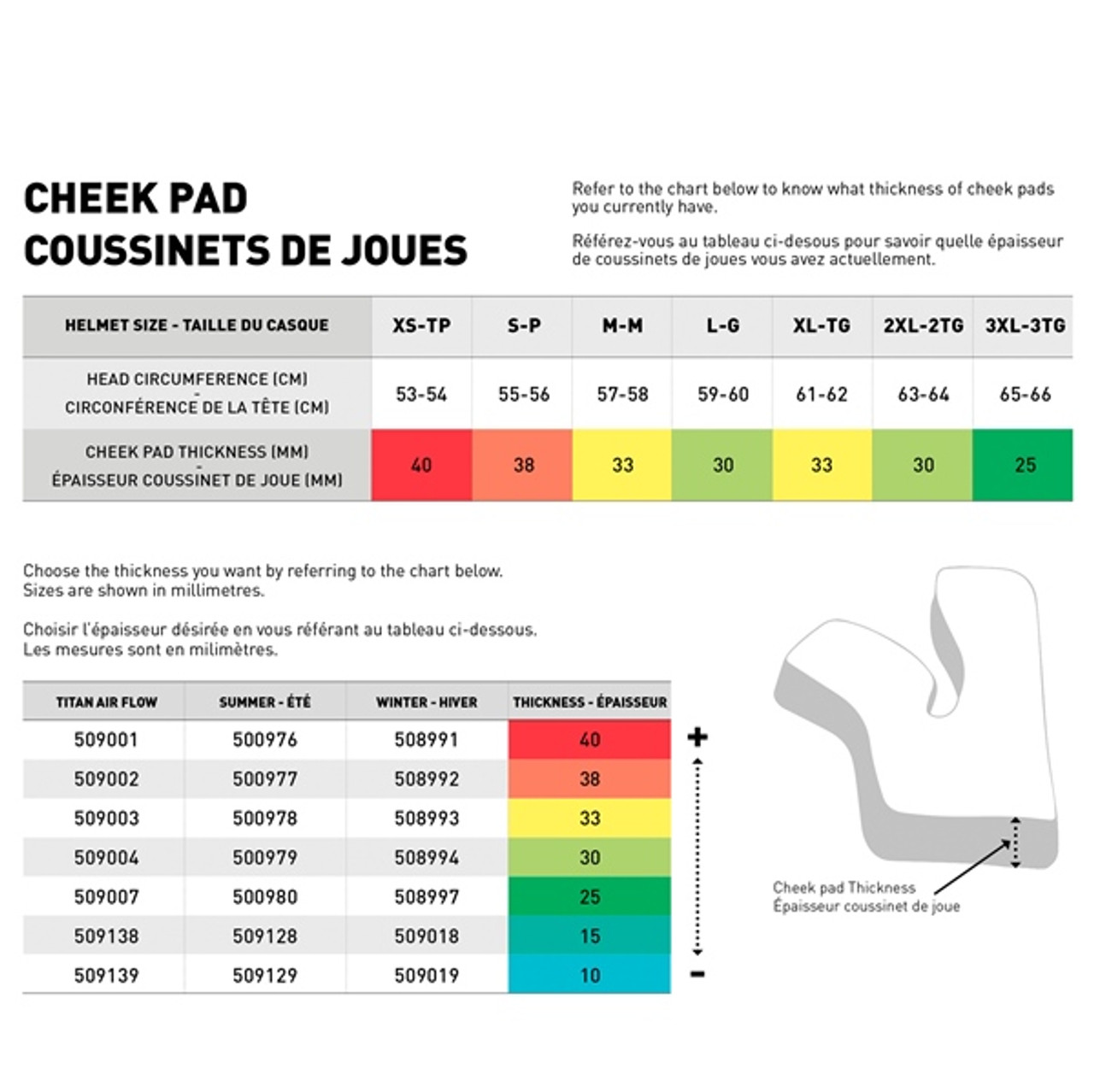 CKX Air Flow Titan Cheek Pad Pad - 2XL - 509006