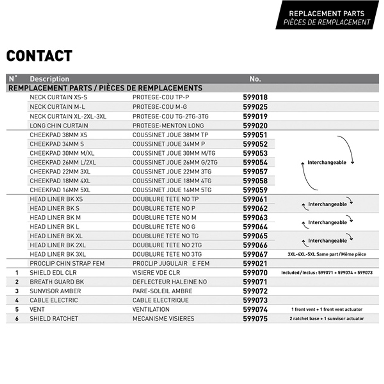 CKX Contact Free-Face Helmet Edge - 2XL - 515416