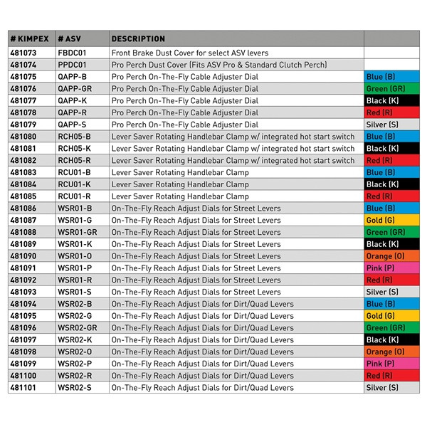 ASV INVENTIONS F4 Series Off-Road Clutch Lever - 480297