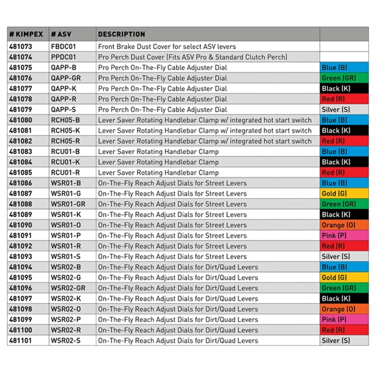 ASV INVENTIONS Brake Lever Serie C6 – Off-Road - 480490