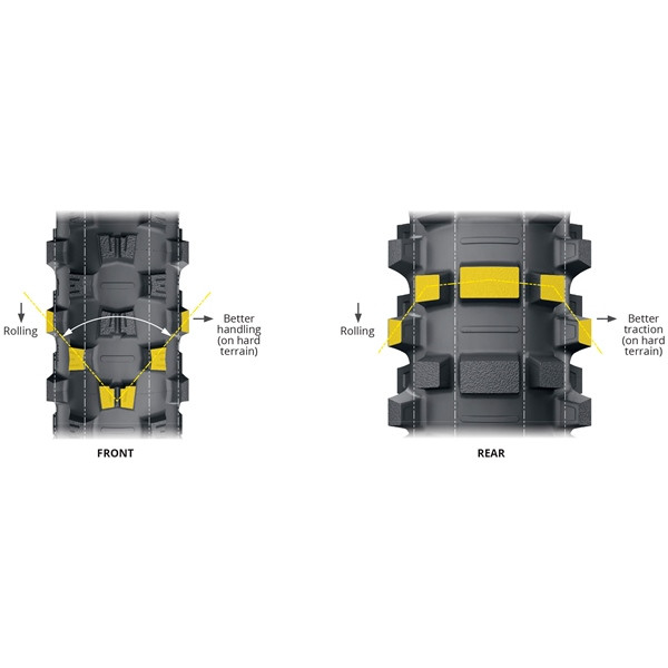 Michelin StarCross 6 Medium Hard Tire - 90/100-21 - 311308