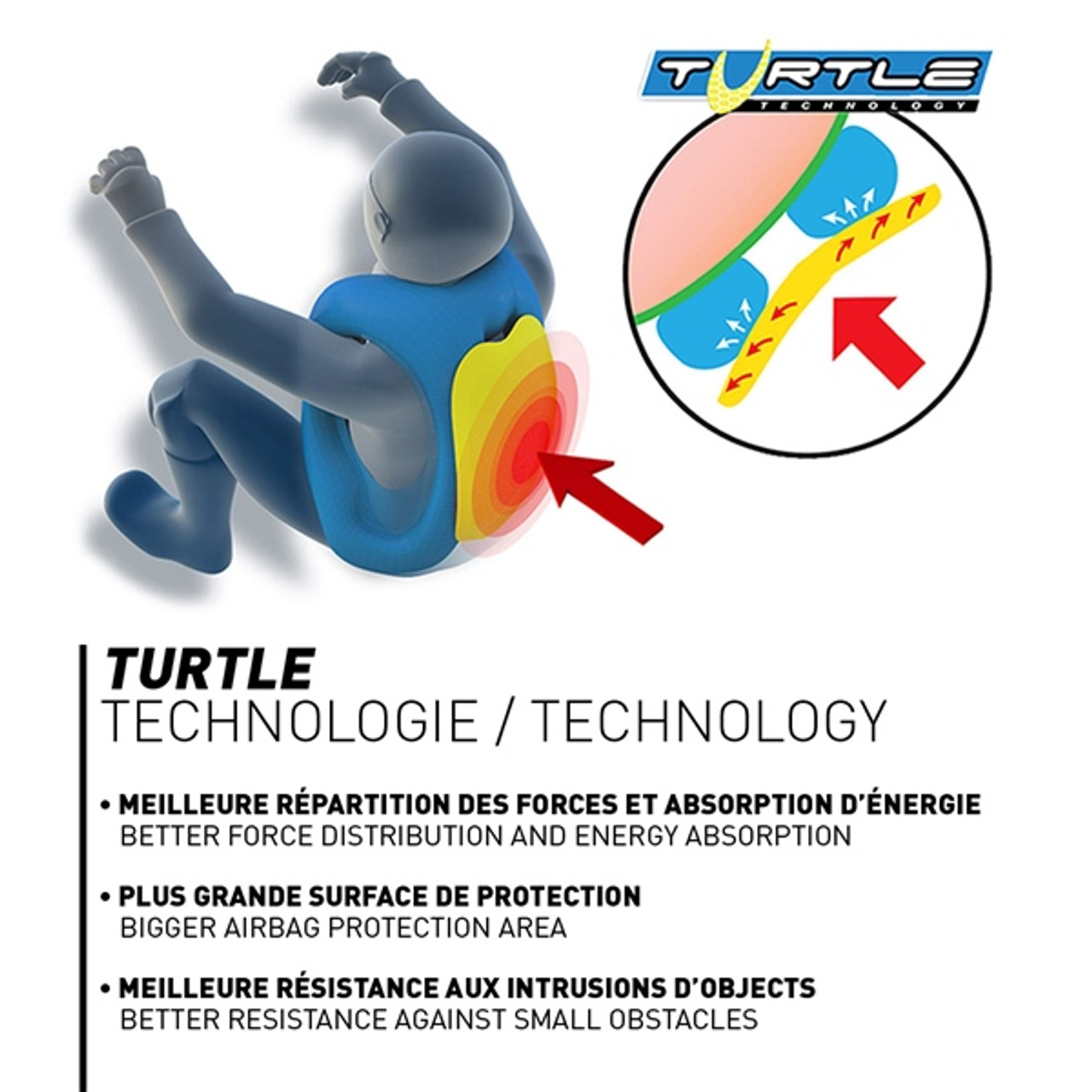 Helite Black Turtle 2 Jacket Men, Women - M - 401683 Helite Black Turtle 2 Jacket Men, Women - M - 401683