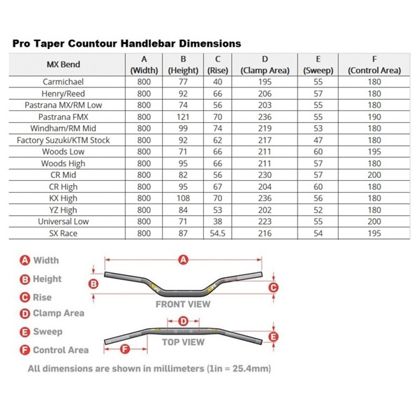 Pro Taper Contour Handlebar MX Windham/RM Mid - 349059