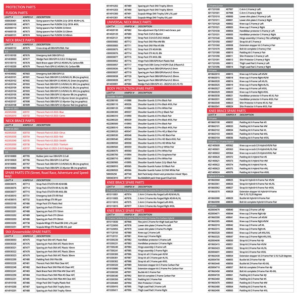 LEATT Knee & Shin Guard Ext Men, Women - 2XL - 410794