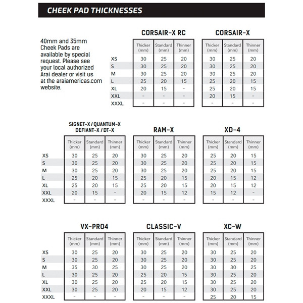 ARAI Regent-X Cheek Pad Pad - 15 mm - 831201
