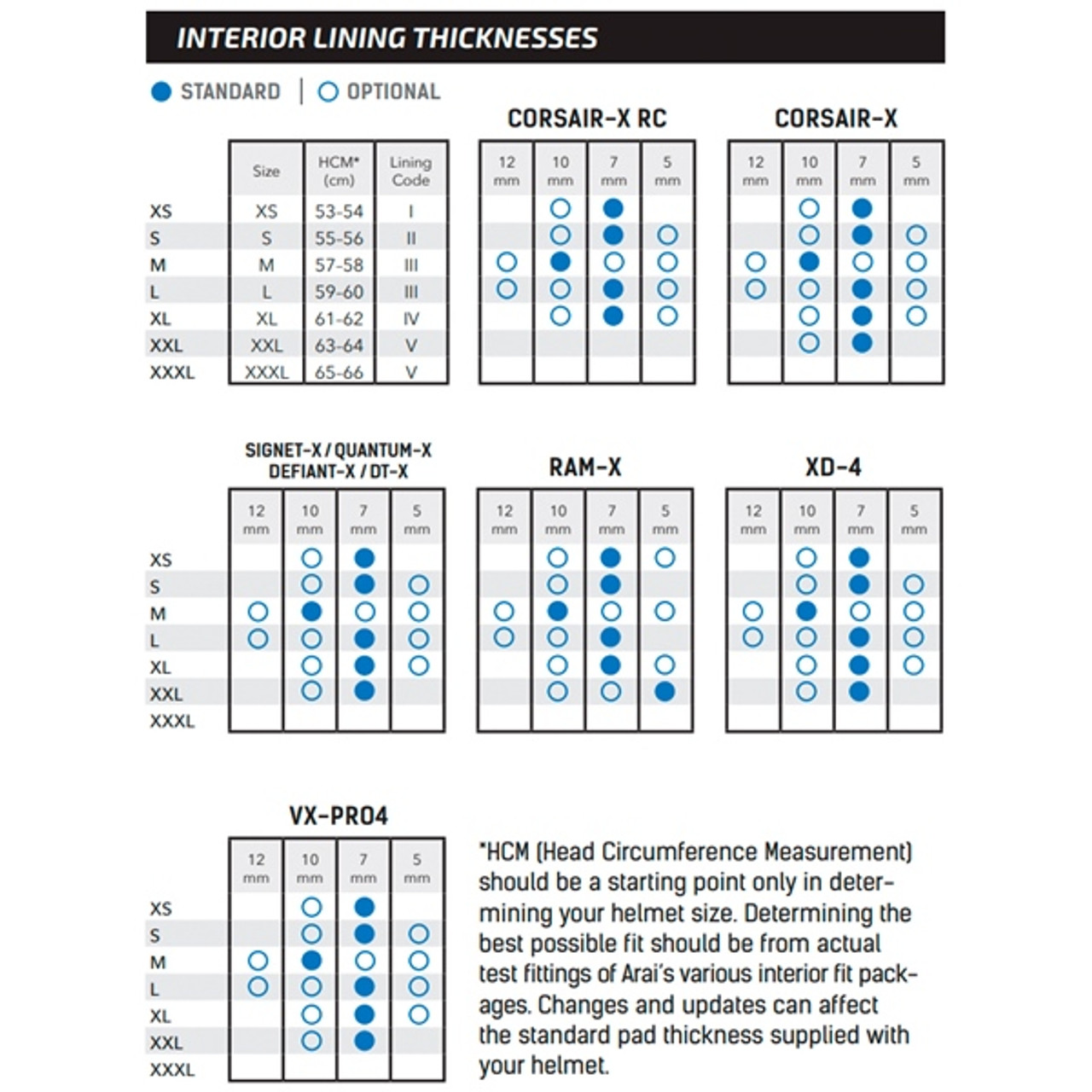ARAI Liner Liner - III - 10 mm - 831006
