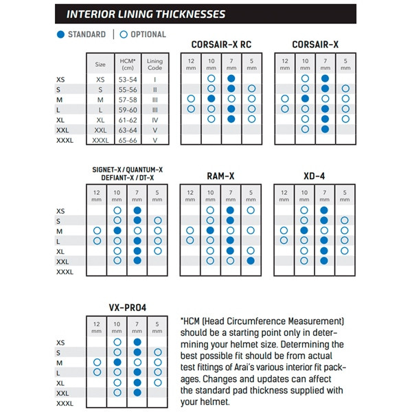 ARAI Liner Liner - I - 10 mm - 830947