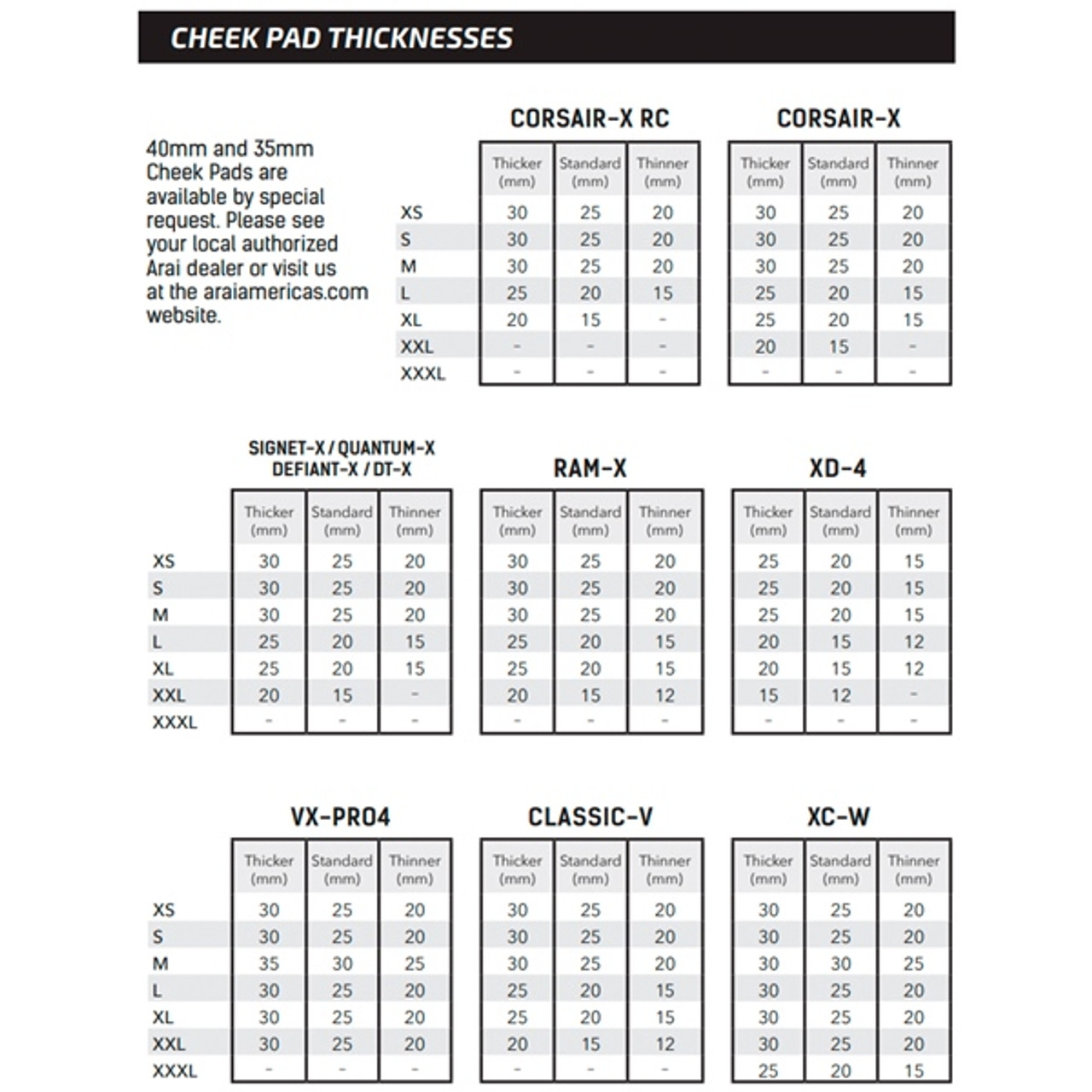 ARAI Cheek Pad Pad - 30 mm - 830944