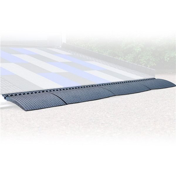 Caliber Edge Glides XL Surface Protection - 129166