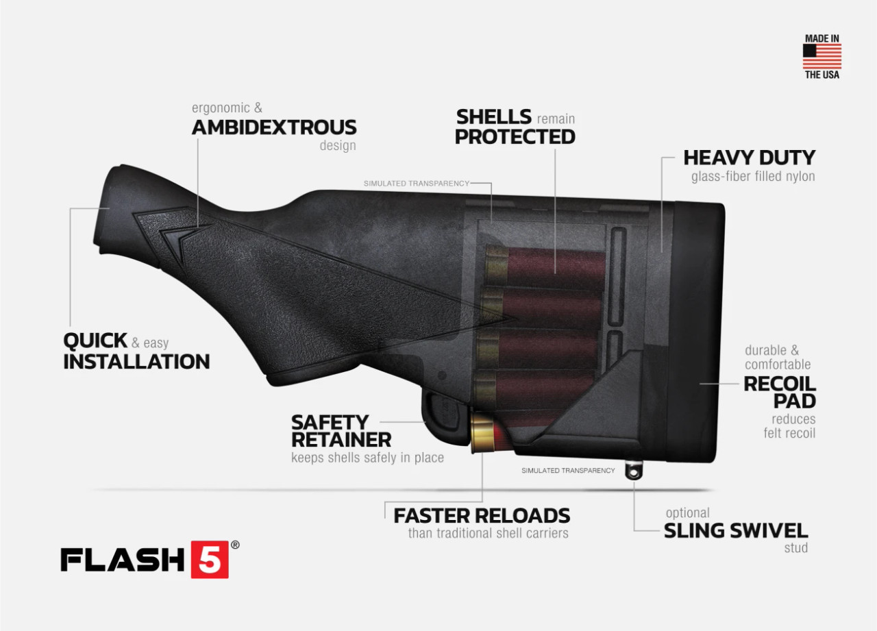 TactaLoad Flash-5 Tactical Forend and Gunstock 12ga Combo, Wetland Camo, Mossberg