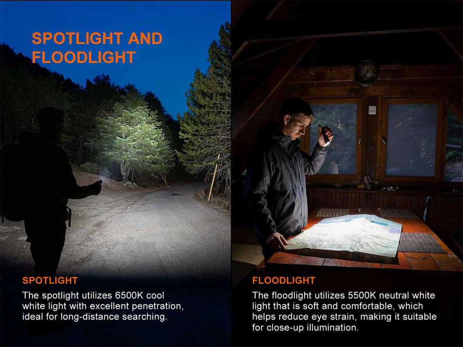 Fenix E06R Pro LED, UV, and Laser Everyday Carry Flat Flashlight, 1600 Lumens, Black