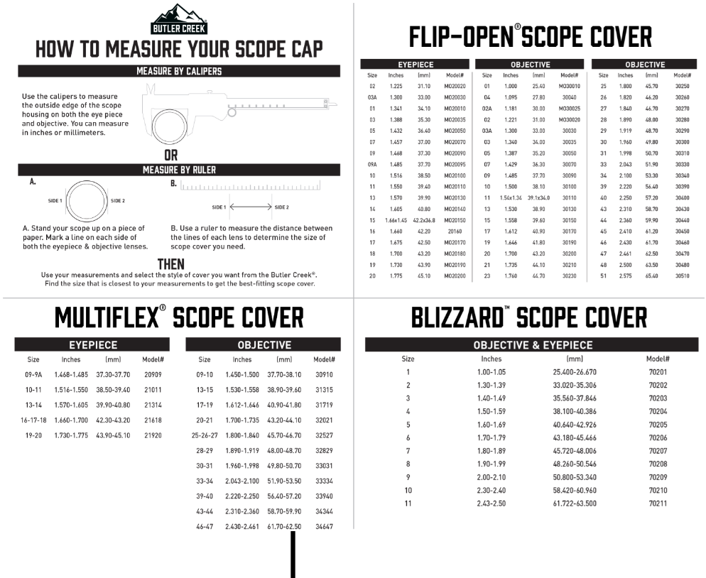 Butler Creek Eyepiece Flip Cap Scope Cover, Size 15