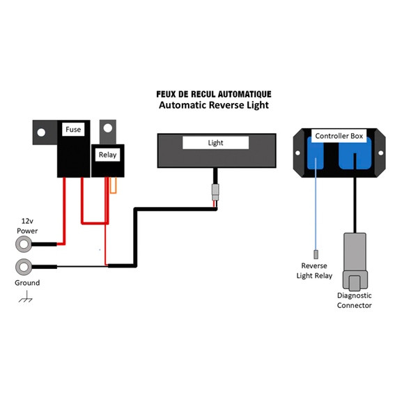 Straightline SmartWire Reverse Light Kit - Single Light - 384536