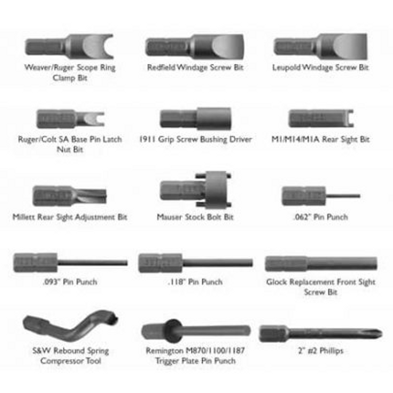 Wheeler Gunsmithing Screwdriver Upgrade Kit