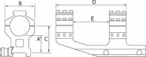 Burris AR- PEPR Scope Mount 1"