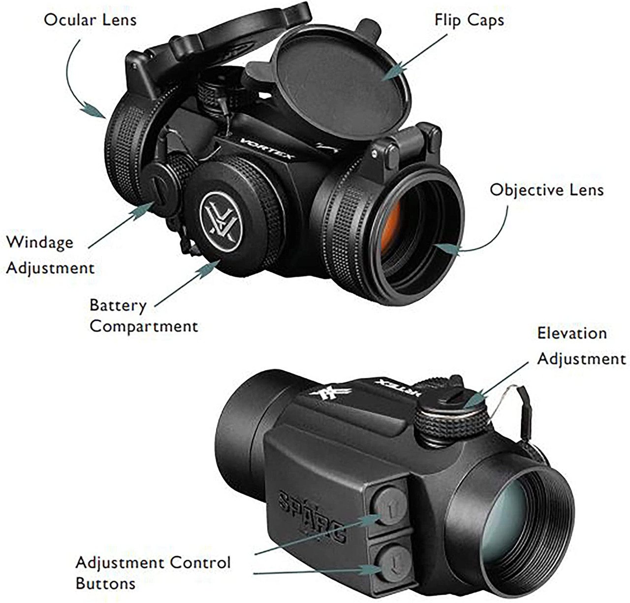 Vortex Optics Sparc II Red Dot Sight - 2 MOA Dot