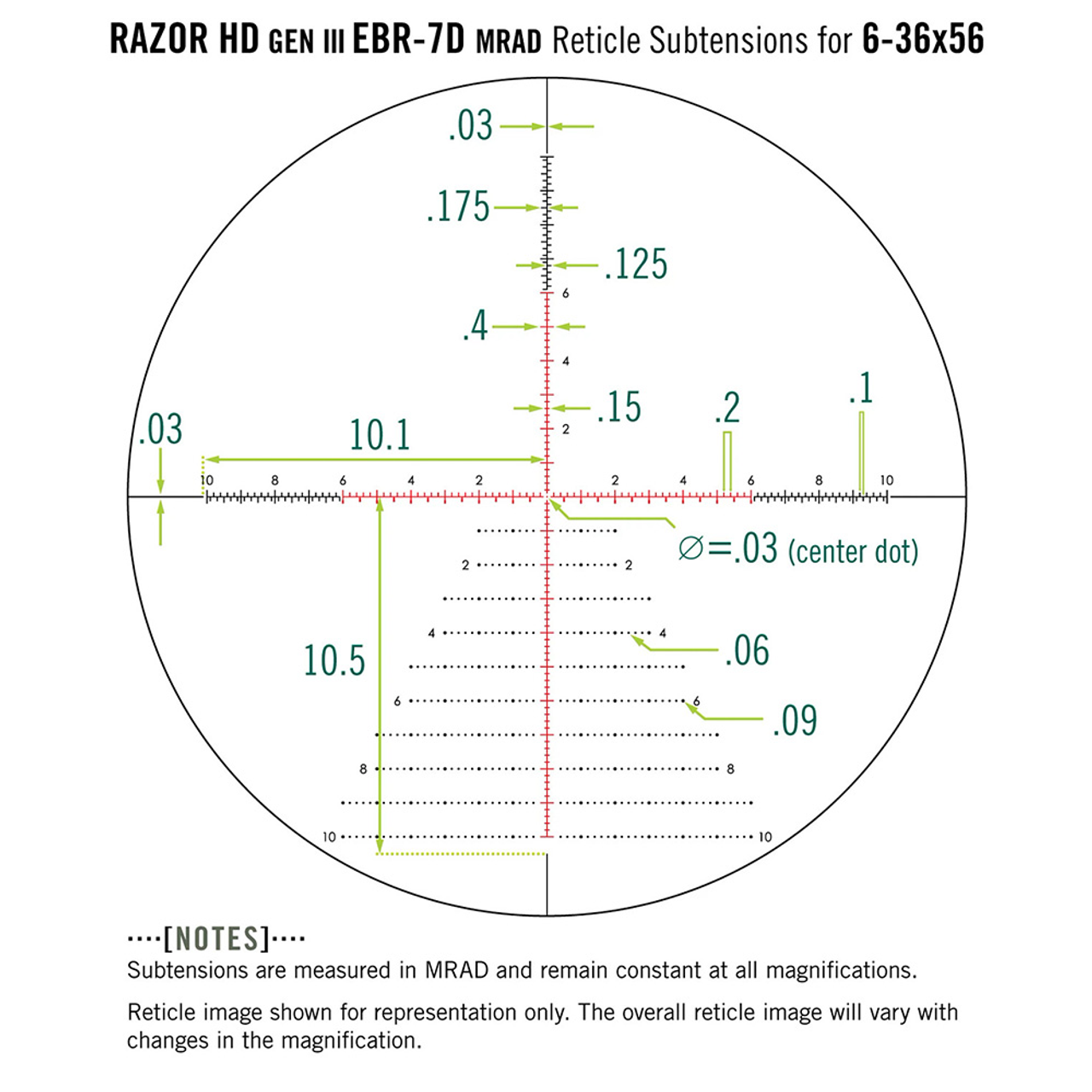 Vortex Razor HD Gen III 6-36 x 56, FFP EBR-7D MRAD Reticle 