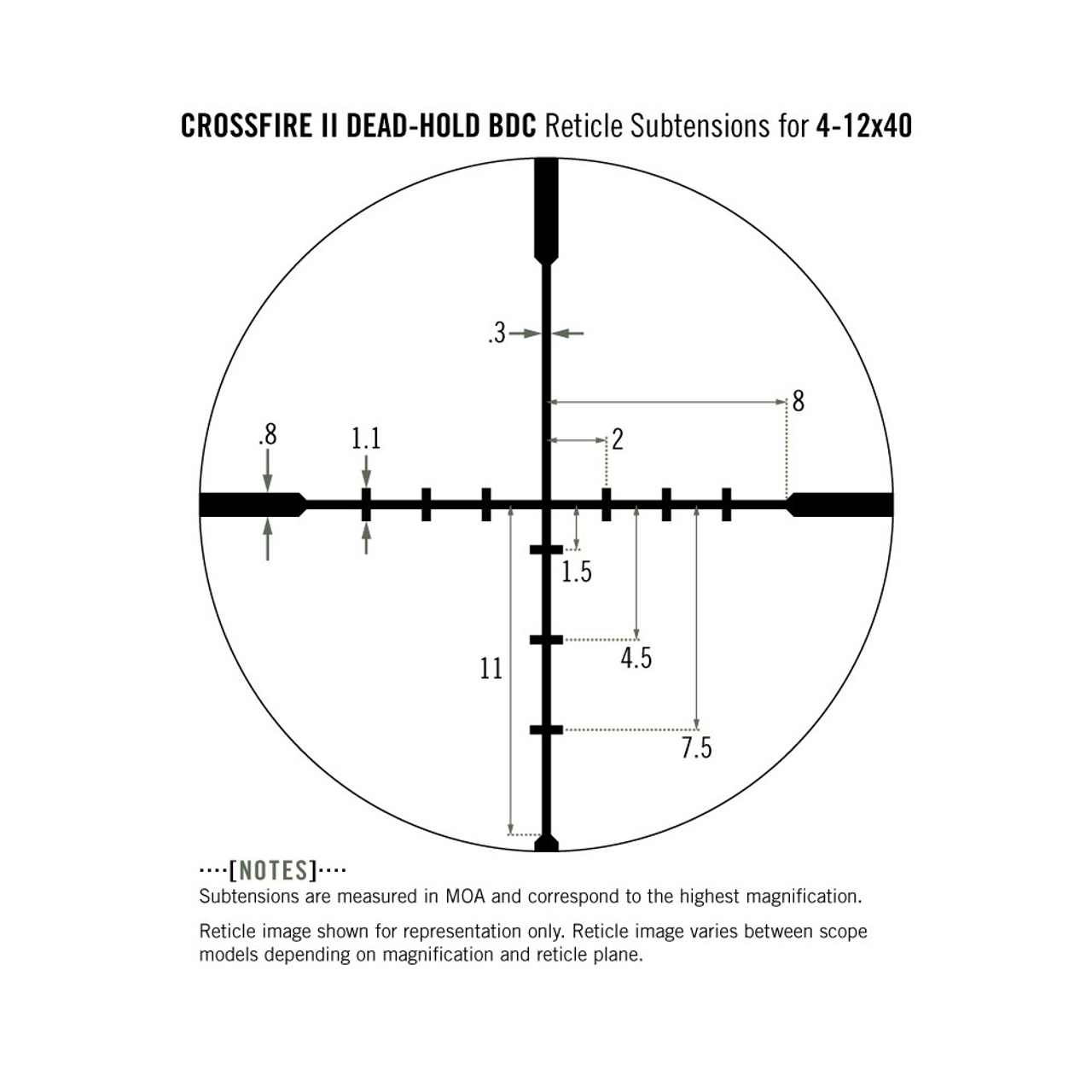 Vortex Crossfire II 4-12x40 AO Riflescope, BDC Reticle