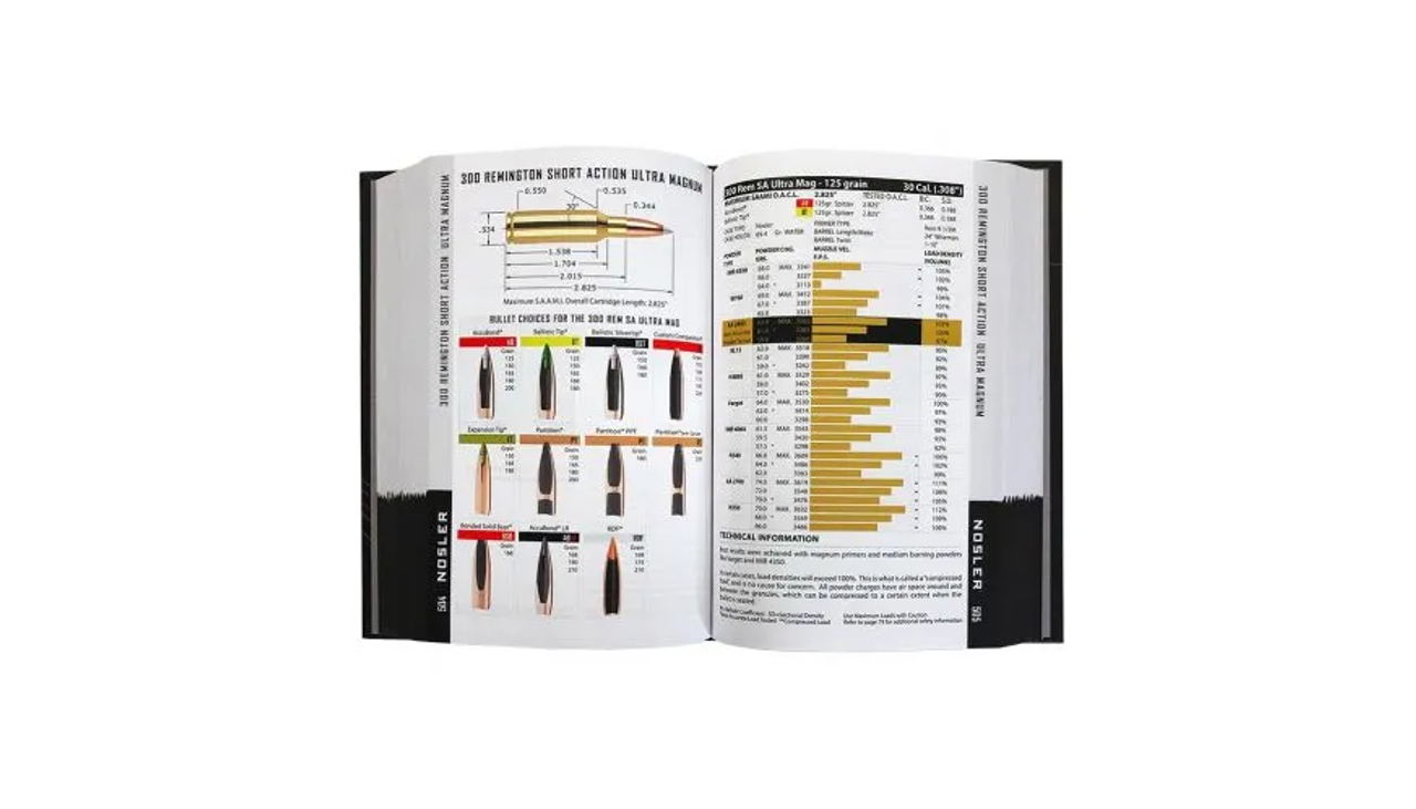 Nosler Reloading Guide Manual, #9