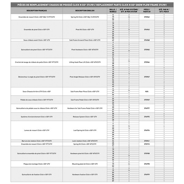 Click N GO UTV CNG 2 Push Frame - 374970