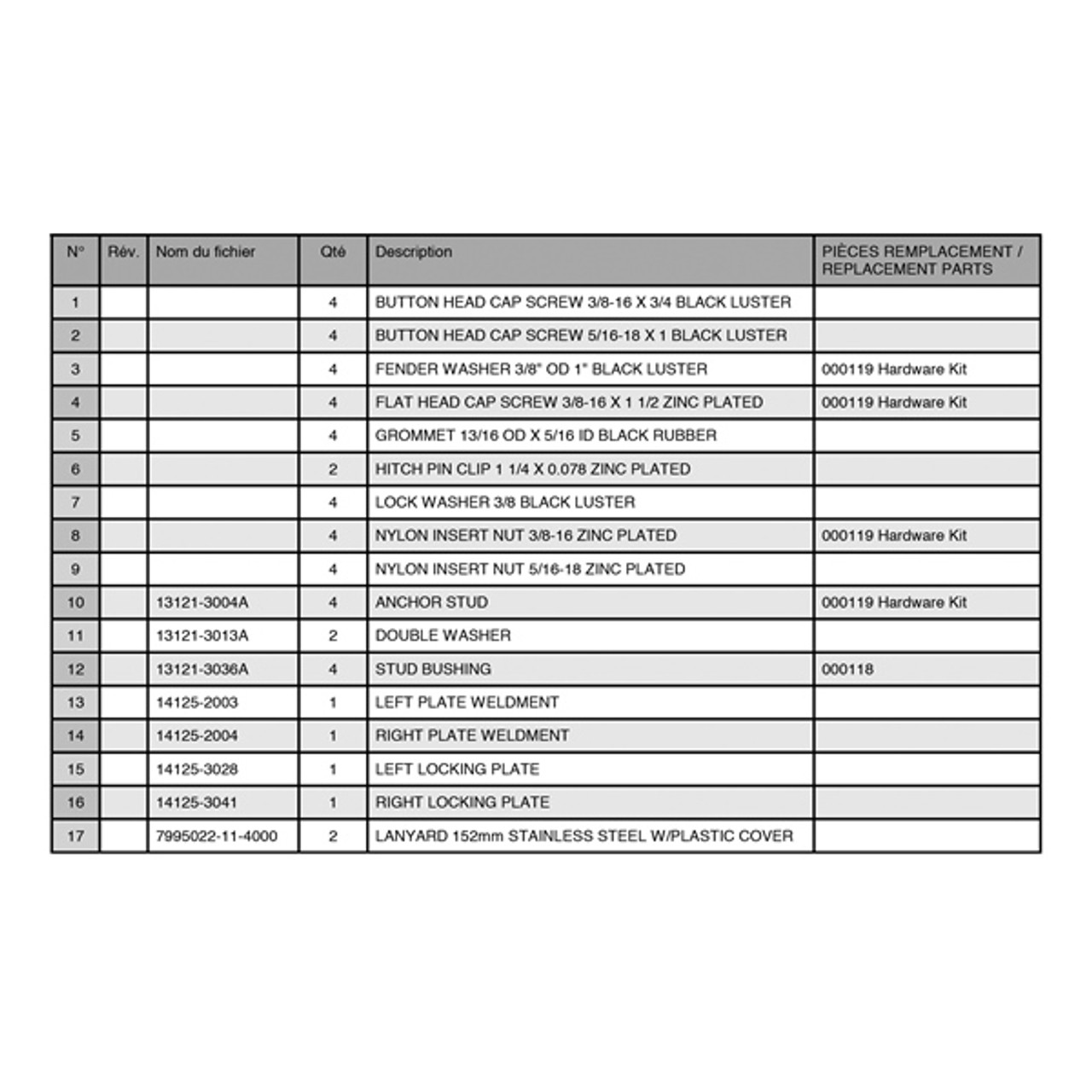 Kimpex SeatJack Seat Mount - 000314