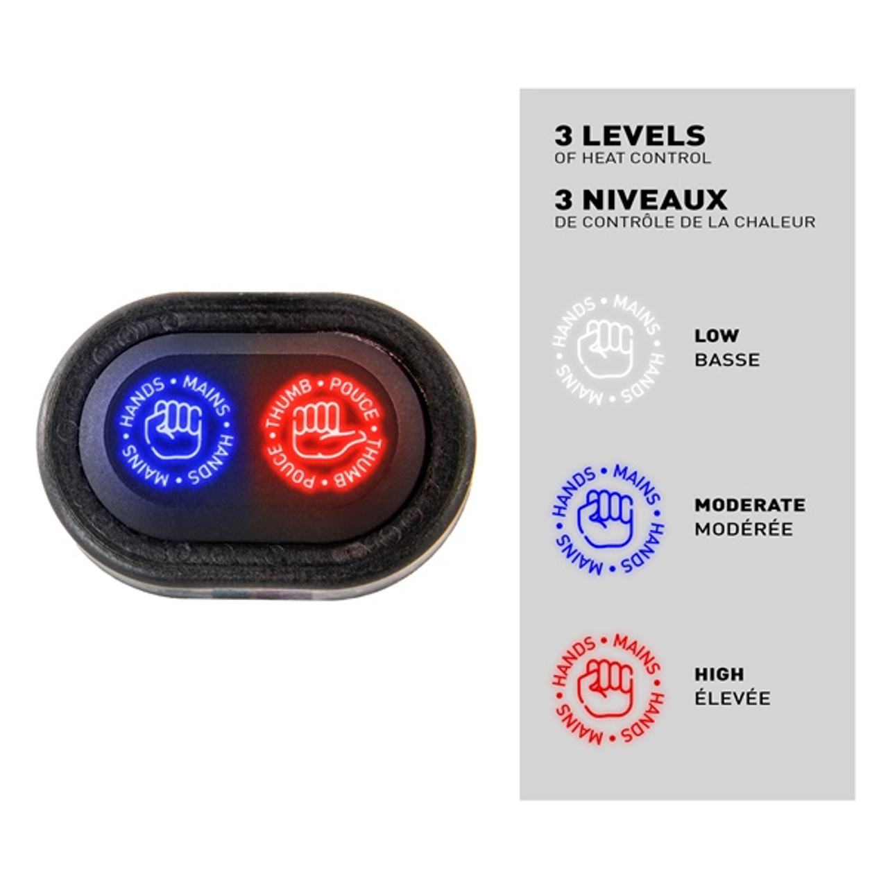 Kimpex Premium Heated Grips and thumbs Kit 000418 - 000418