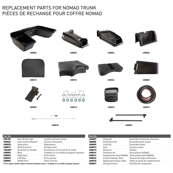 Kimpex NOMAD Plus Trunk Rear - 458053