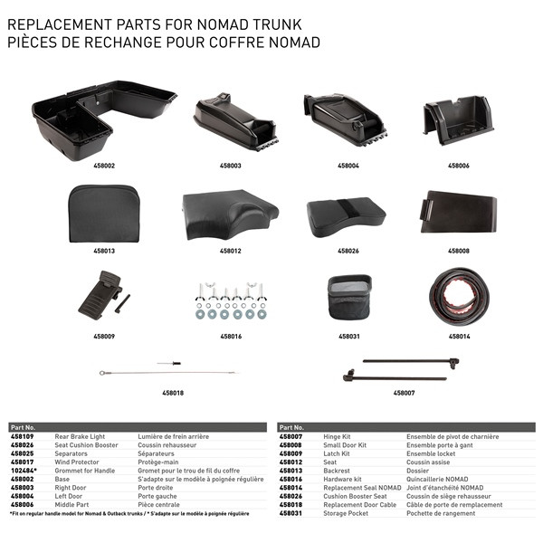 Kimpex NOMAD 2-Up Trunk Rear - 458055