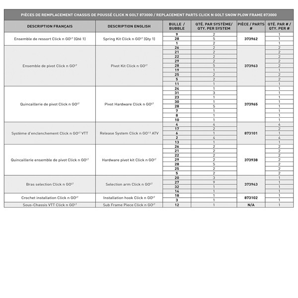 Push Frame Click N Go LT - 873000