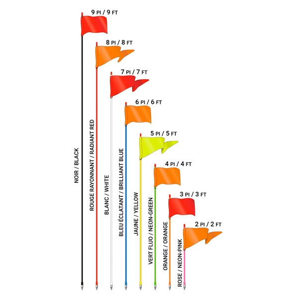 FIRESTIK Safety Flag 6' - No - 153058
