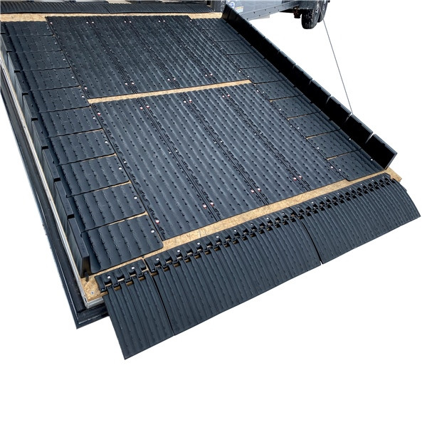 Caliber LowPro GripGlide Surface Protection - 129070