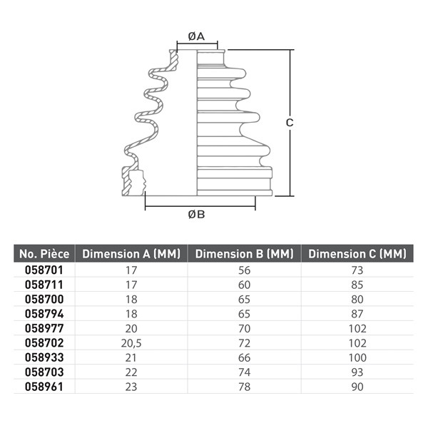 Kimpex CV Boot Kit - 058701
