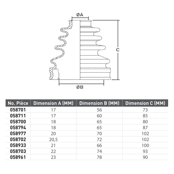 Kimpex CV Boot Kit - 058703