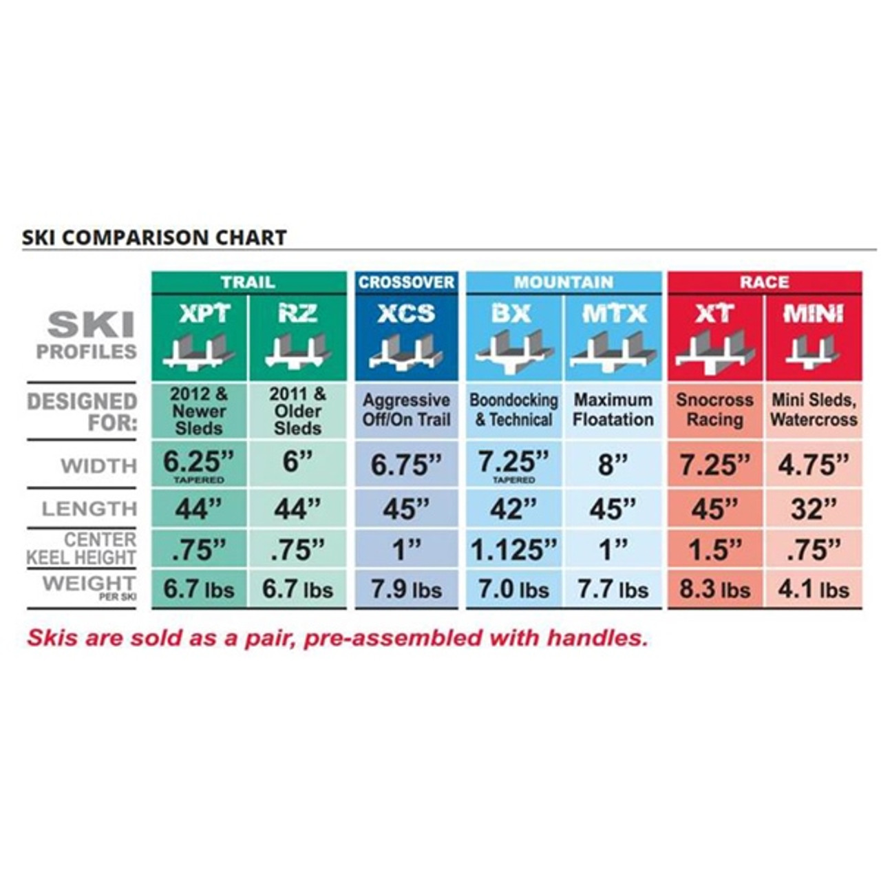 C&A PRO SKI 8" MTX Ski - Mountain - 307026